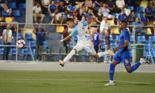 Curazao vs Guatemala 0-0 Eliminatorias CONCACAF 2022