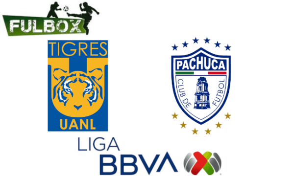 Tigres vs Pachuca EN VIVO Hora, Canal, Dónde ver Jornada 7 Liga MX ...