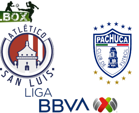 Atlético San Luis vs Pachuca