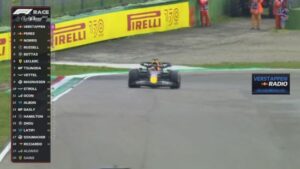 Posiciones Finales Gran Premio de Imola 2022