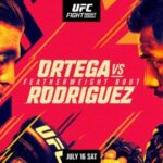 Pantera Rodríguez vs Brian Ortega