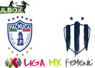 Pachuca vs Rayadas