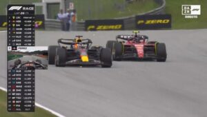 Max Verstappen vuelve a ganar