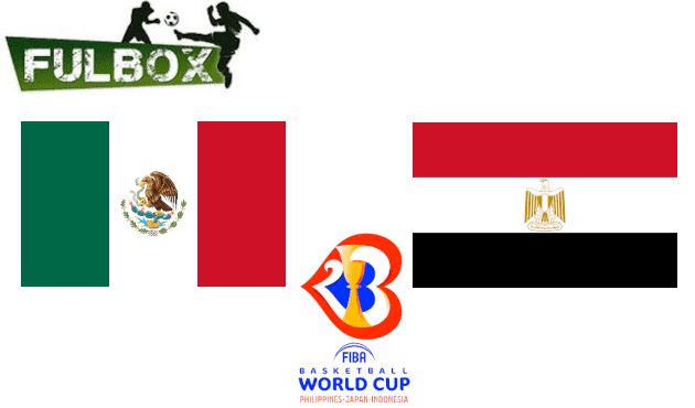 México vs Egipto