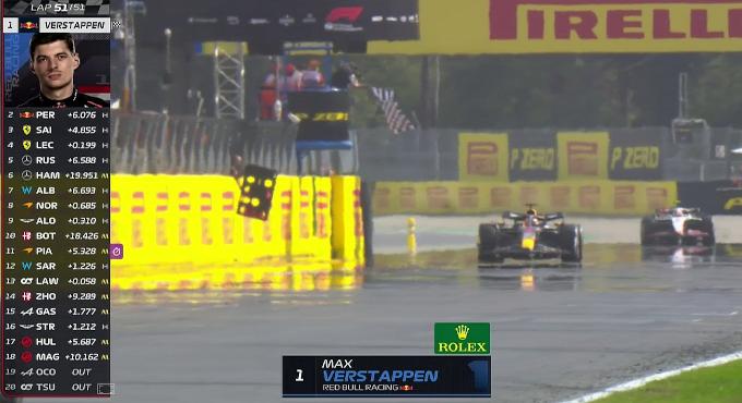 Max Verstappen y Checo Pérez hacen el 1-2 en el Gran Premio de Italia 2023