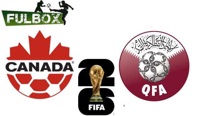 Canadá vs Qatar