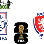 Corea del Sur vs República Checa