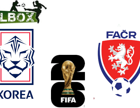 Corea del Sur vs República Checa