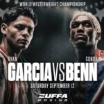 Ryan García vs Conor Benn